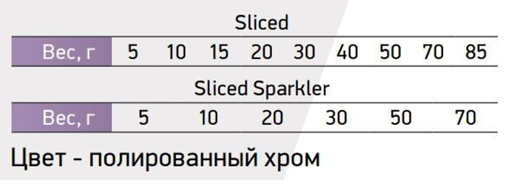 Блесна для рыбалки SLICED, 10г, колебалка
