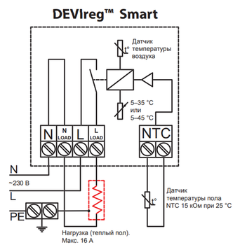 Терморегулятор Devi DEVIreg Smart Wi-Fi Ivory (бежевый) 140F1142
