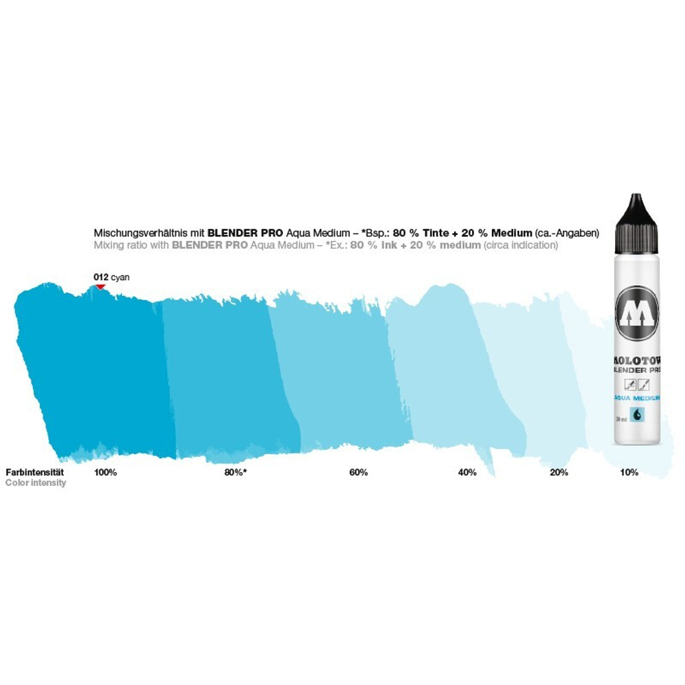 Заправка MOLOTOW GRAF-X UV 30мл Невидимка