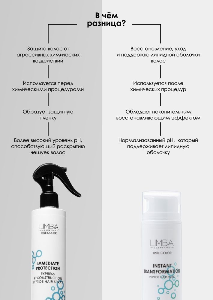 Limba Пептидный Спрей Подложка Белково - Липидная Экспресс-Восстановление Immediate Protection