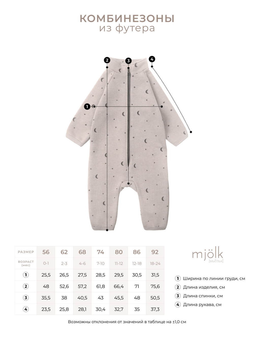 Утеплённый комбинезон Mjölk Blue Shadow Moons