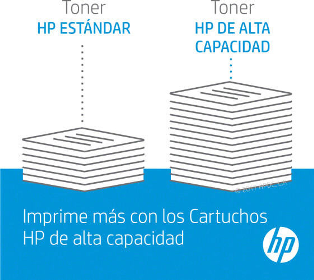 Картридж тонерный голубой 1 шт HP W9191MC