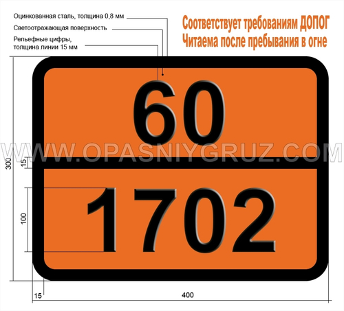 Табличка Опасный груз 60-1702 1122-ТЕТРАХЛОРЭТАН