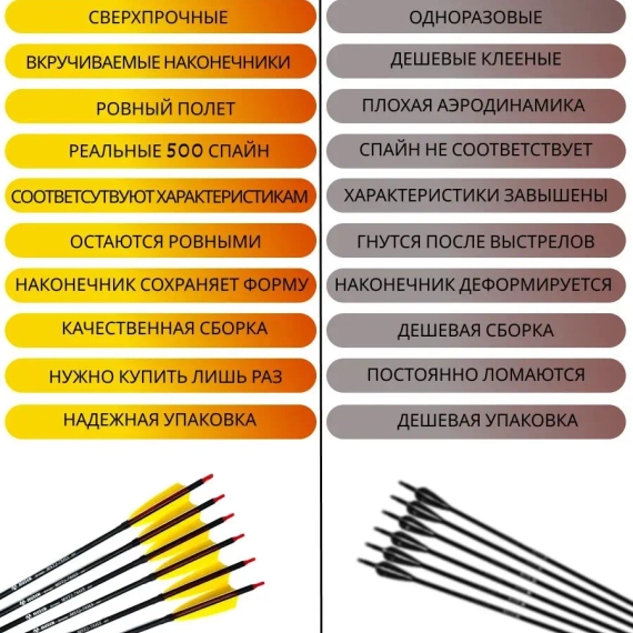 Стрелы для лука охотничьи микс карбоновые спортивные натуральное оперение (9шт)