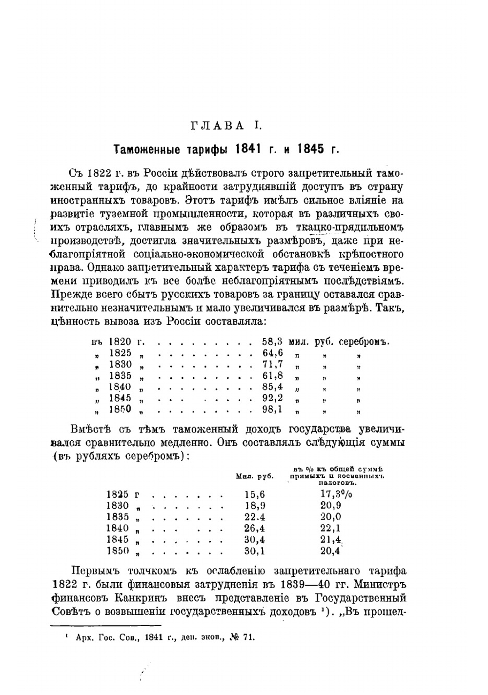 Таможенная политика России во второй половине XIX века | Соболев Михаил Николаевич