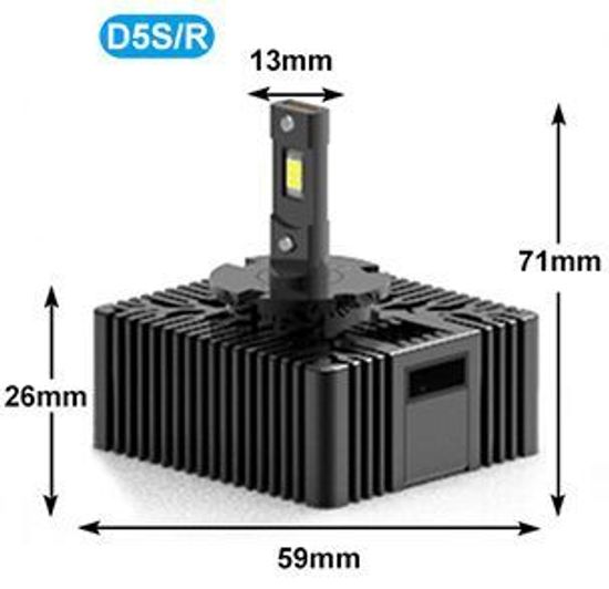 Светодиоды вместо ксенона HID to LED от SunRise