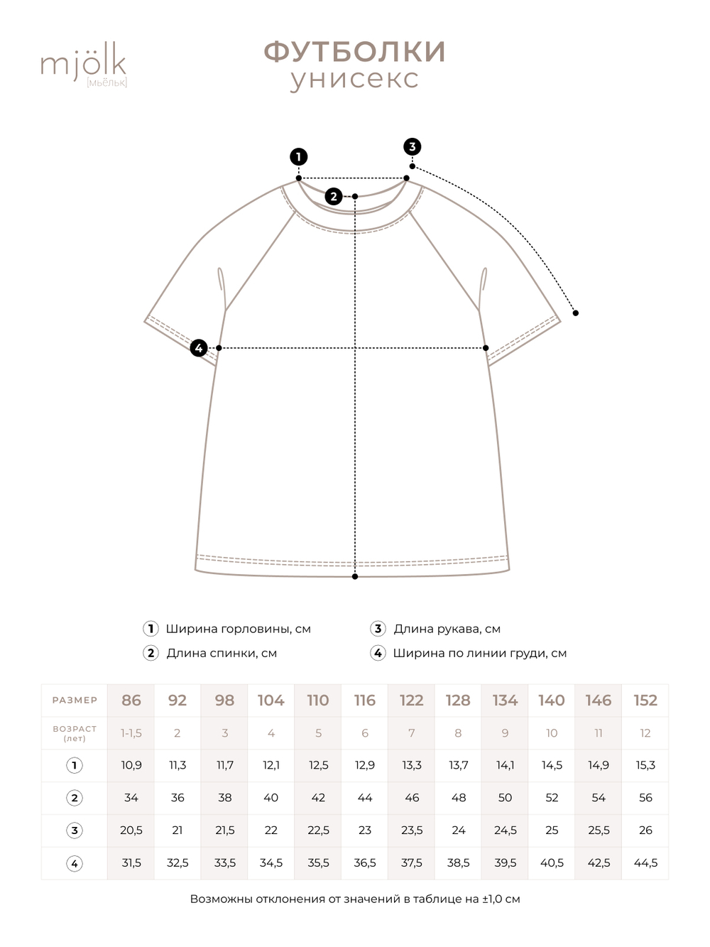 Футболка унисекс Mjölk White