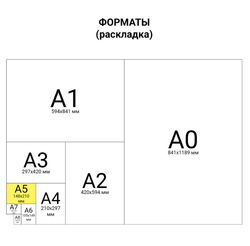 Блокнот А5 146х205 мм, 60 л., гребень, перфорация на отрыв, лакированный, BRAUBERG, Синий, 111274