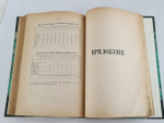 "Московское училище ордена Св. Екатерины 1803-1903 г.г"  1903 г.