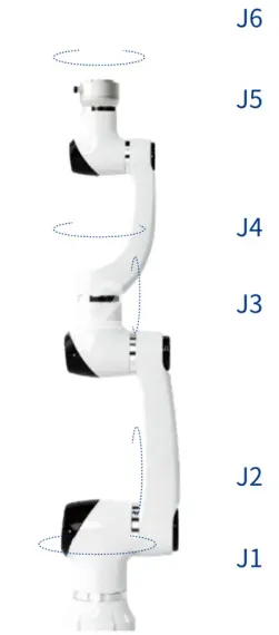 Коллаборативный робот Han's Robot Elfin E10-L