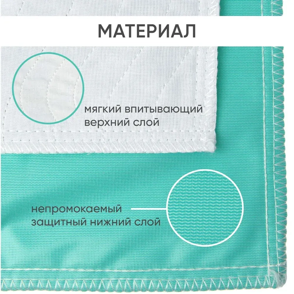 Простынь многоразовая впитывающая хлопок/полиэстр, ПВХ Beside 80х90см