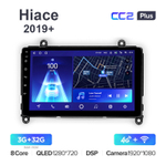 Teyes CC2 Plus 9"для Toyota Hiace 2019+
