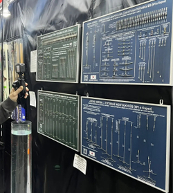 Стенд EQ ТЕХНО 400х600мм