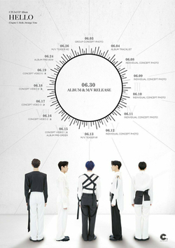 Альбом CIX - Hello, Strange Time Hello Chapter.3 3rd EP Album 2 Version SET