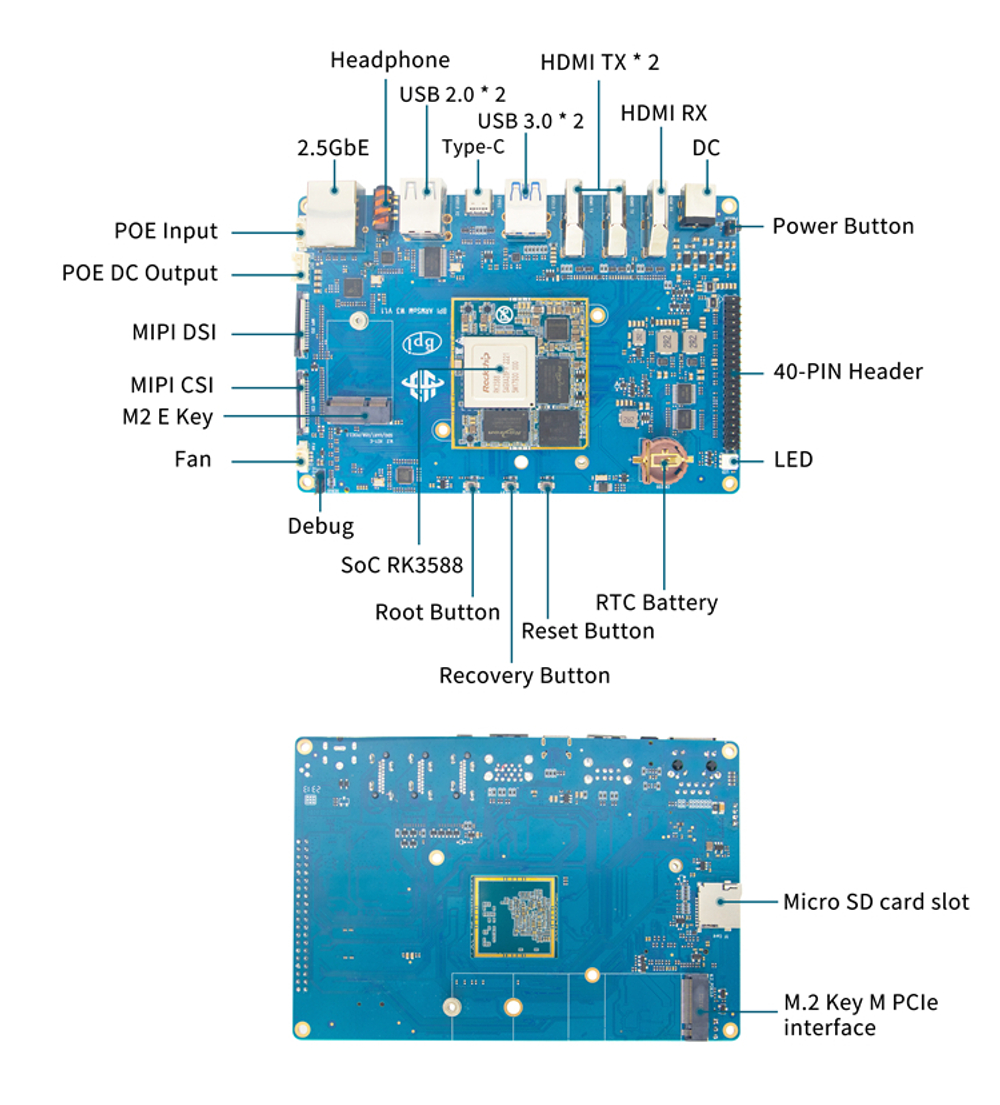Banana PI BPI-W3 (8gb 64gb)