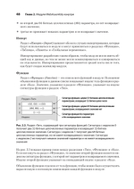 WebAssembly в действии
