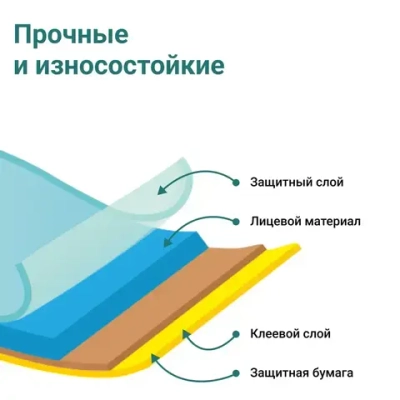 Обои самоклеющиеся 500х2800х2мм Париж