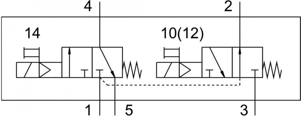 VUVG-L10-T32H-MT-M7-1R8L Распределитель с электроуправлением