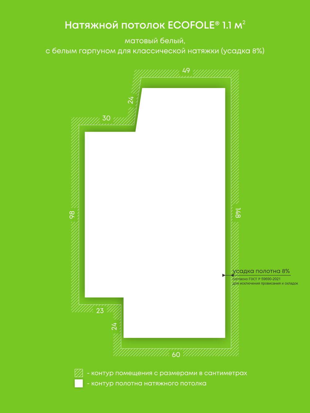 Натяжные потолки 1.1 м2, 2.3 м2