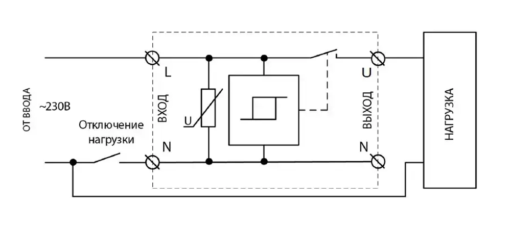 Устройство защиты многофункциональное УЗМ-51М 63А, Меандр