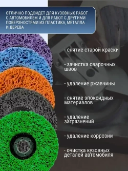 Коралловый диск 125 круг зачистной для УШМ (5 цветов) диски для болгарки 125, 5 шт. разноцветные