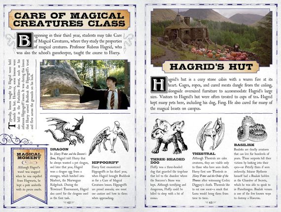 Harry Potter: The Marauder's Map