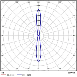 Фасадный светильник Arte Lamp