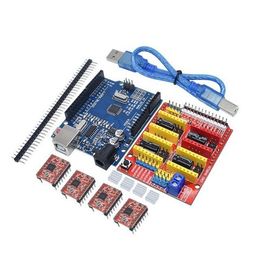 Контроллеры