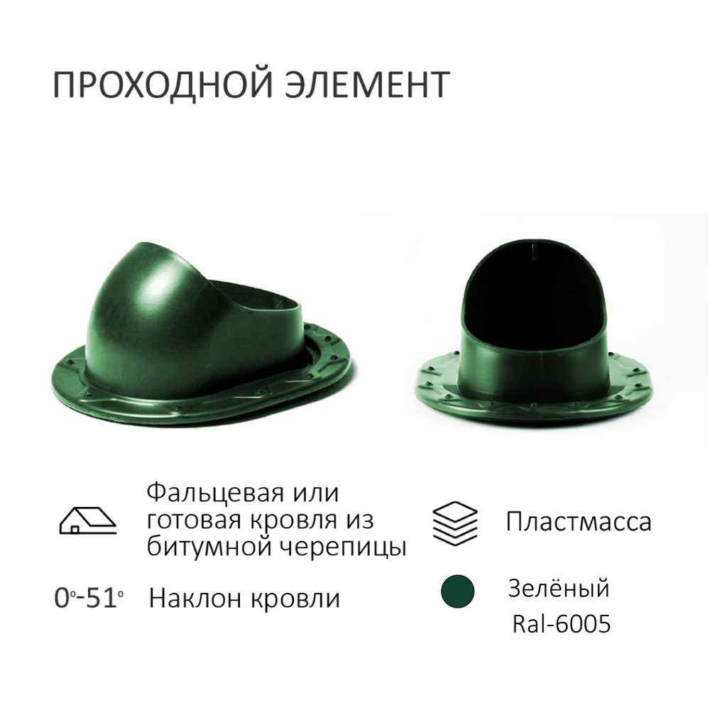 Комплект активной вентиляции: Вентиляционный выход D110 не утепленный высота H=500 мм, проходной элемент SKAT для фальцевой и готовой кровли из битумной черепицы, турбодефлектор Ø 110 мм, зеленый