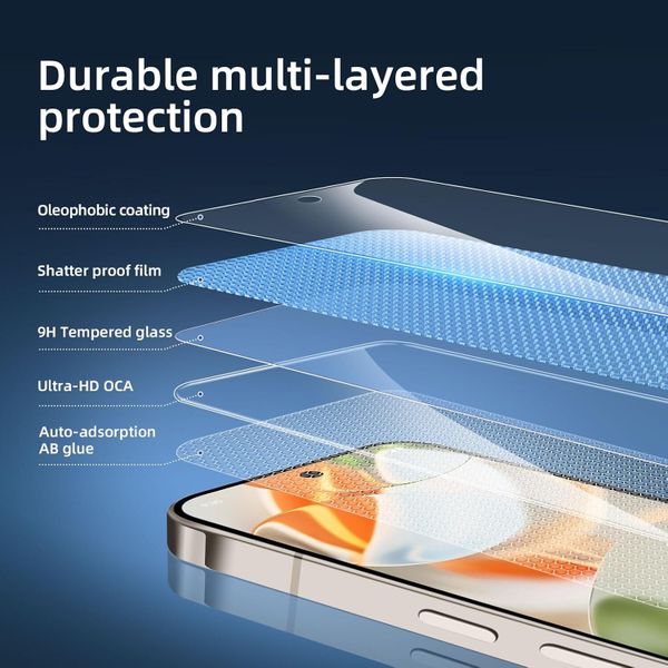 Защитное стекло для Google Pixel 9a (в комплекте с рамкой для установки)
