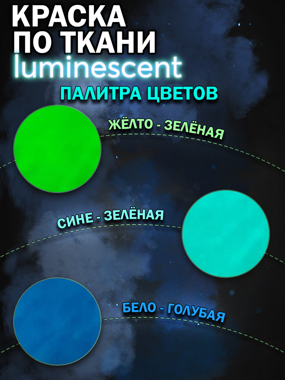 Краска по ткани и обуви, одежды акриловая люминесцентная «Сине-зелёная»