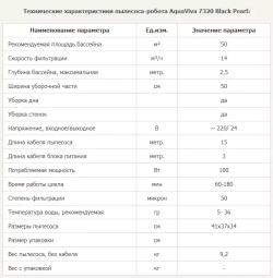 Робот-пылесос для бассейнов площадью до 60м² - дно/стены/ватерлиния, кабель 18м - 7320 Black Pearl - AquaViva