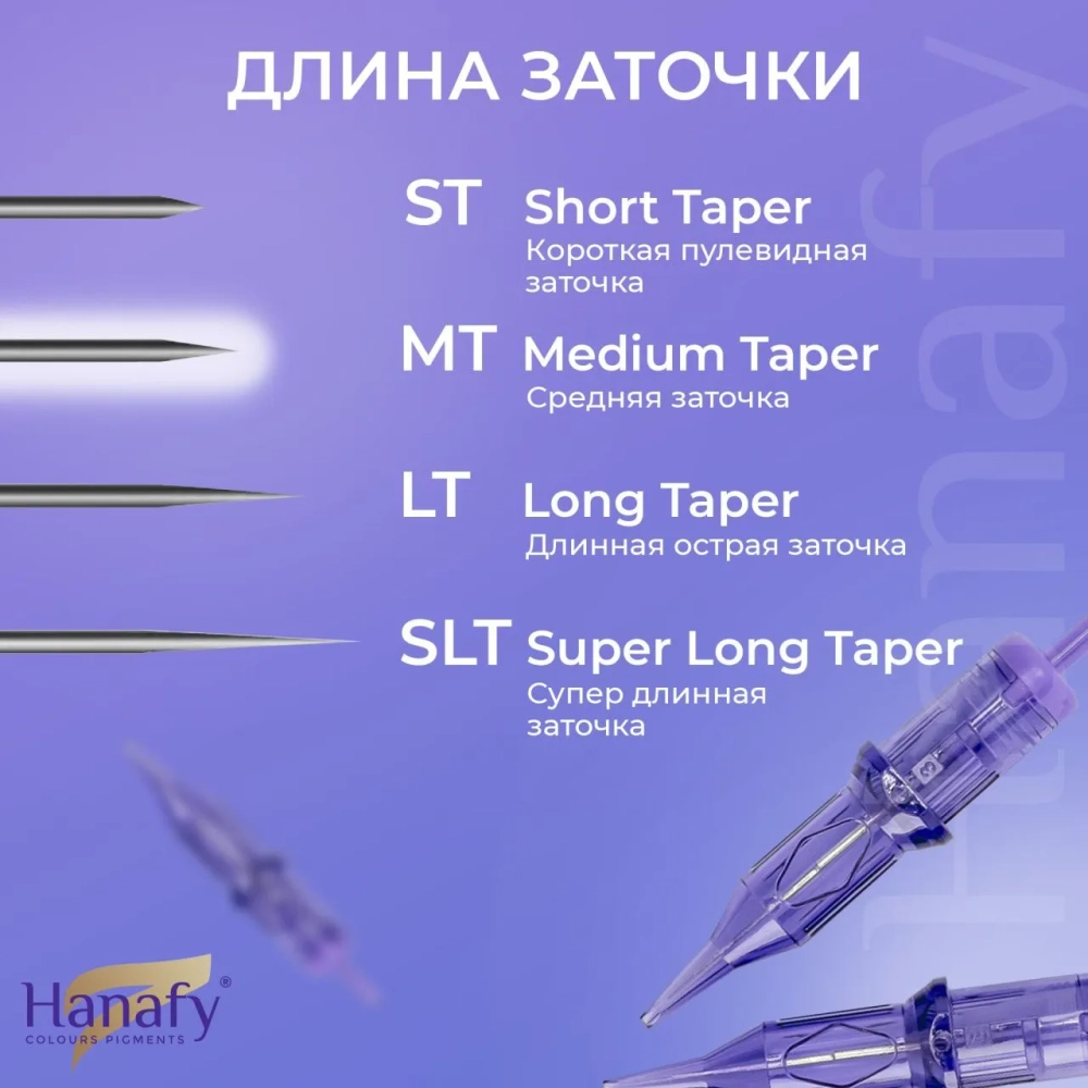 Картриджи HANAFY 35/1 RLMT (20 шт.)