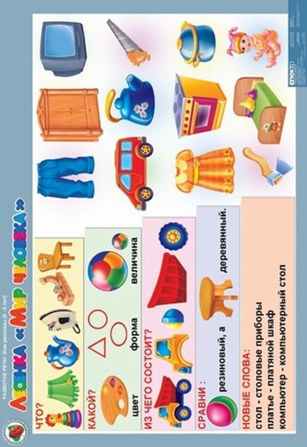 Комплект таблиц Развитие речи 5-6 лет "Мои рассказы" (8 таблиц+16 карт.)