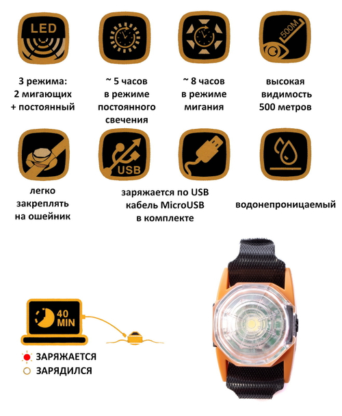 Фонарик для собак на ошейник DUVO+