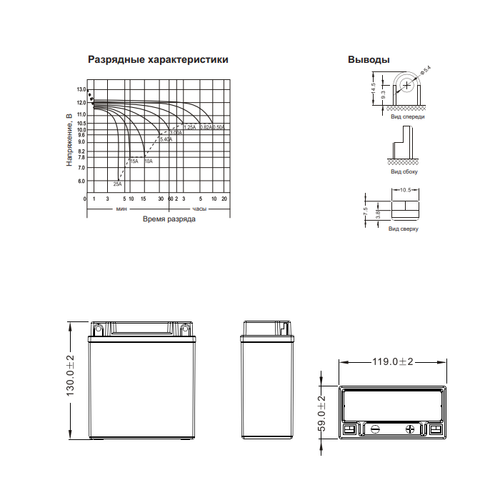 Аккумулятор WBR SMT / WBR MT 12-5-A (YB5L-B, 12N5-3B)