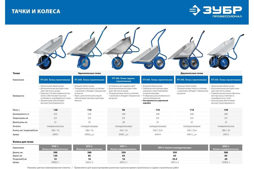 Строительная двухколесная тачка Зубр ПТ-300 110 л, грузоподъемность 240 кг 39911_z01