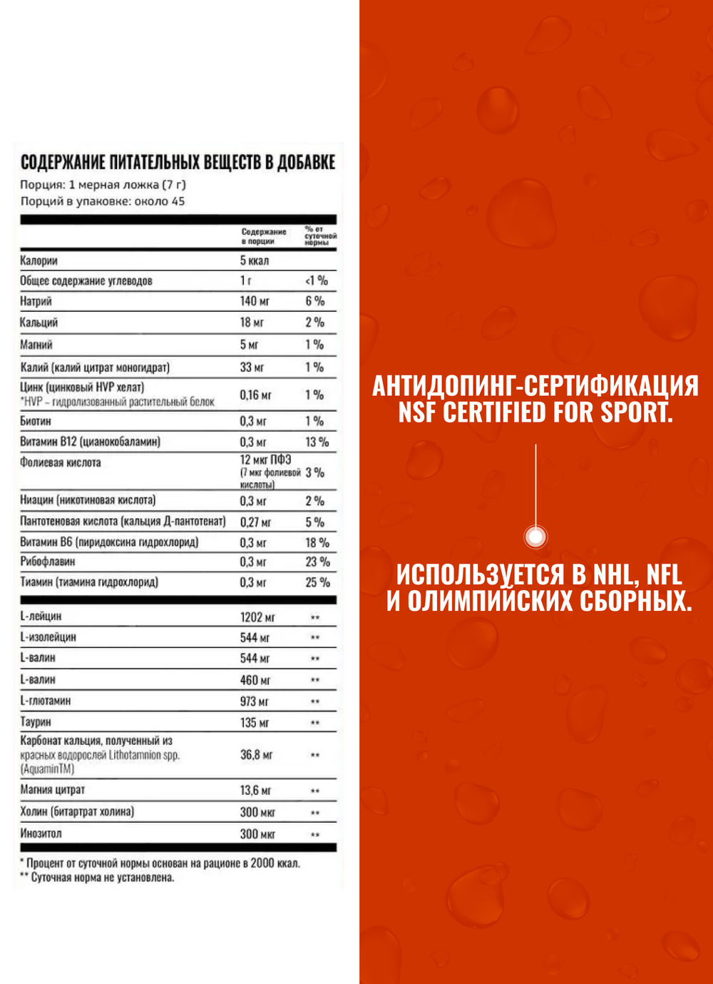 Изотоник Biosteel Hydration Mix Персик-Манго, 140 г, 20 порций