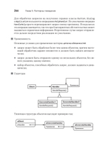 Паттерны объектно-ориентированного проектирования