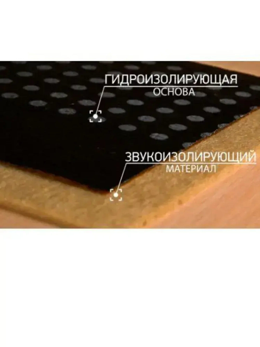 Шуманет -100 Комби звуко-гидроизоляционный рулон