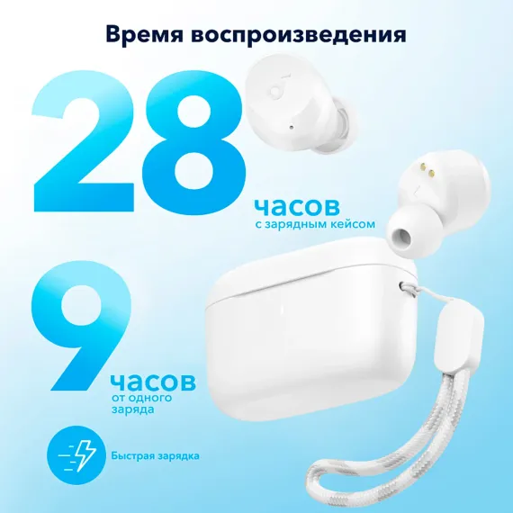 Anker Soundcore A25i White