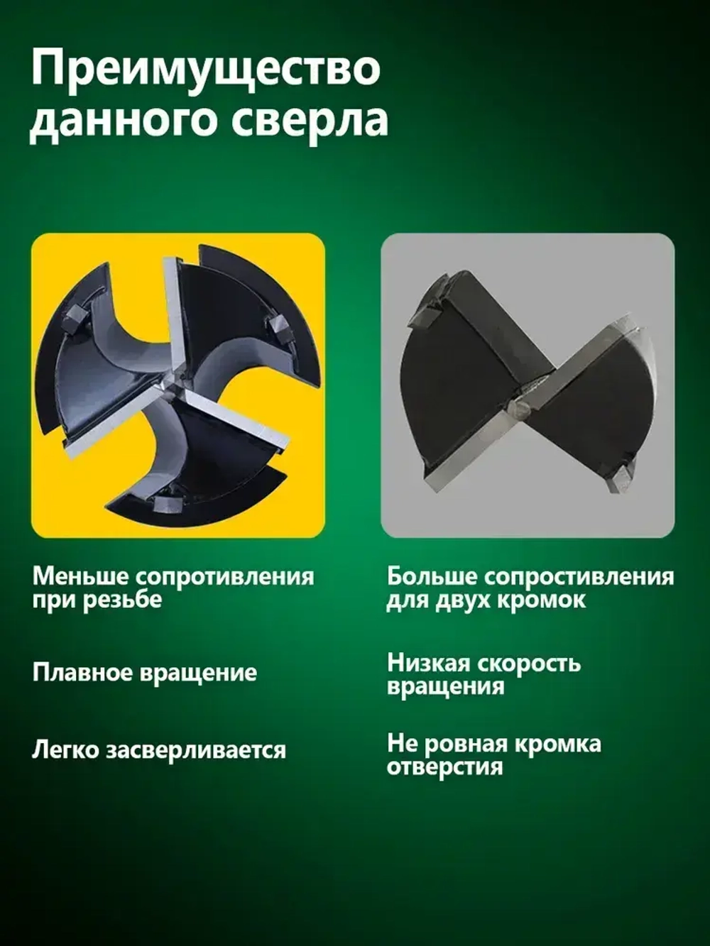 Сверло форстнера с тремя лезвиями и ограничителем глубины, шестигранный хвостовик 8 мм