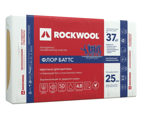 ФЛОР БАТТС 1000x600x50 48пач./пал.