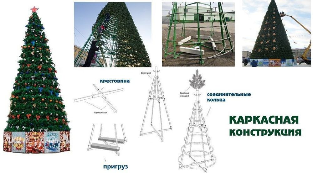Уличная елка каркасная "Уральская изумрудная" (пвх бело-зелёная) 14 м