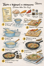 Лапша пшеничная Saehan Удон 900 г