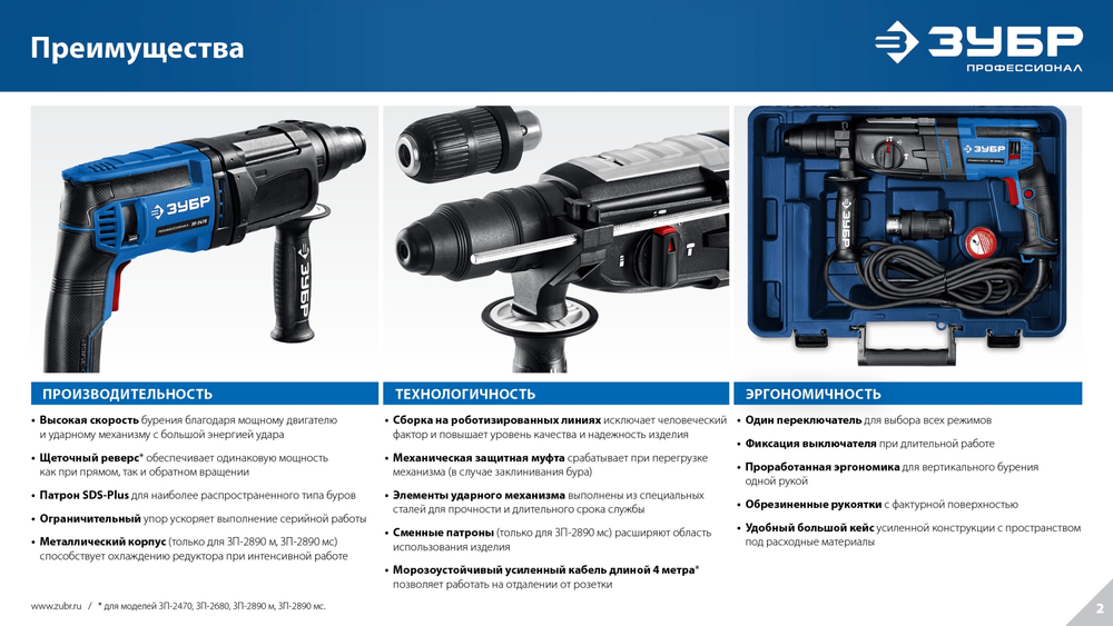 ЗУБР 28 мм, 850 Вт, перфоратор SDS Plus (П-28-850)
