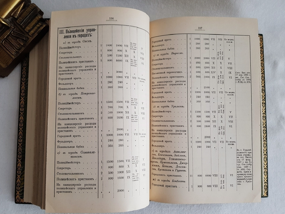 "Положение об управлении в степных областях". И.И. Крафт. 1898 г.