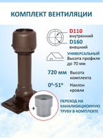 Комплект вентиляции: Вентиляционный выход изолированный D125/160/700 утепленный, проходной элемент универсальный кровельный (Universal), колпак вентиляционный TP D 160 мм, переход на канализационную трубу D110 с вентиляционного выхода 125/160 без уплотнения, коричневый