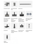 Пылесос Dreame R20 Aqua (VTV21A)