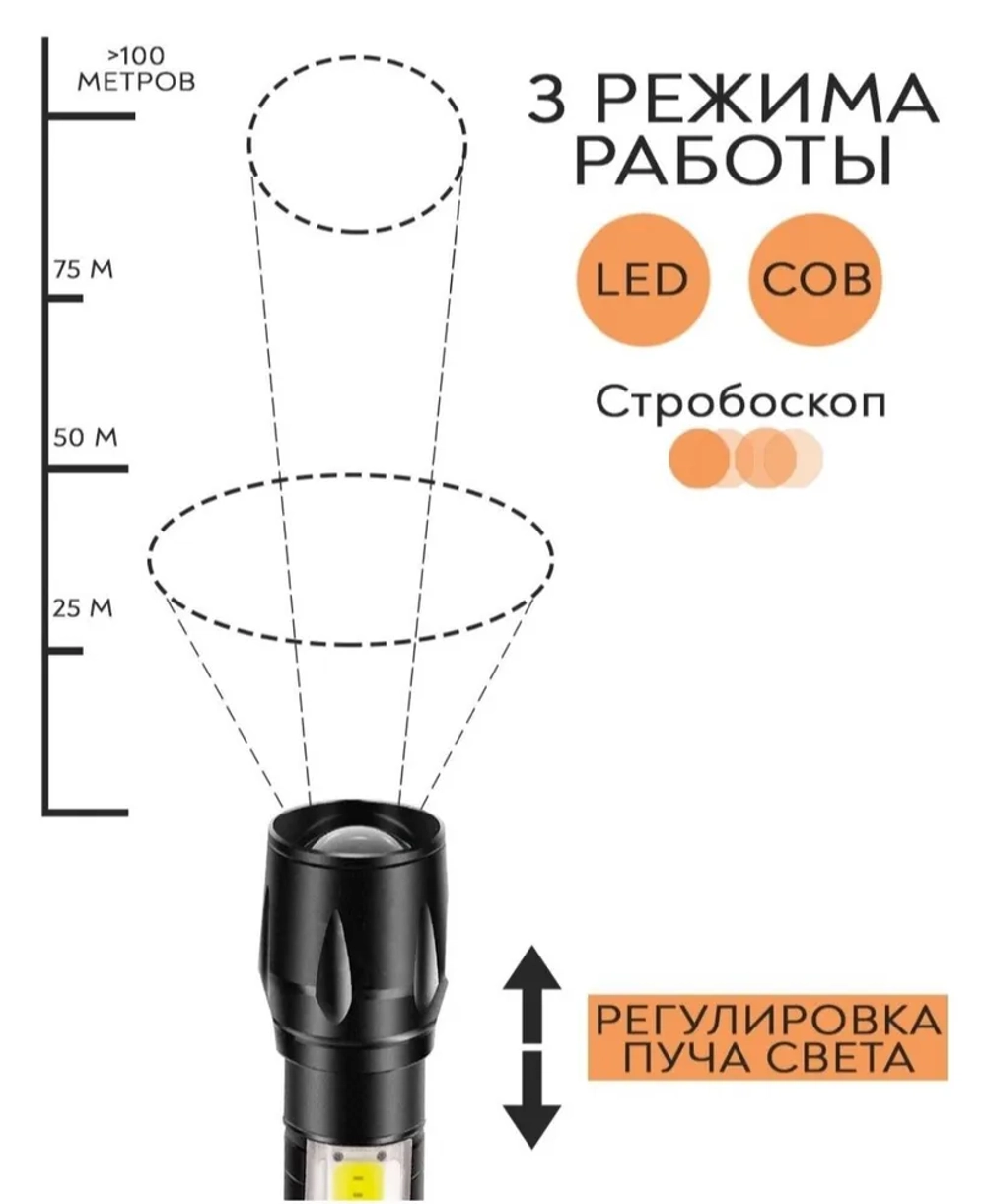 Фонарь в футляре, USB, LED-светодиод